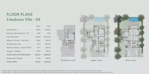 Floor plan, 5 Beds, 5,936 sq ft