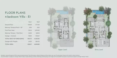 Floor plan, 4 Beds, 4,609 sq ft