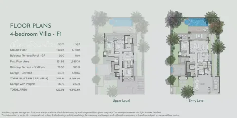 Floor plan, 4 Beds, 4,542 sq ft