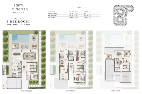Floor plan, 5 Beds, 7,966 sq ft