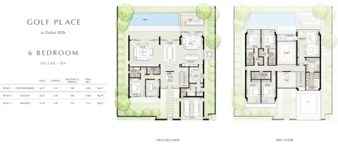Floor plan, 6 Beds, 7,395 sq ft