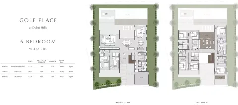 Floor plan, 6 Beds, 9,900 sq ft