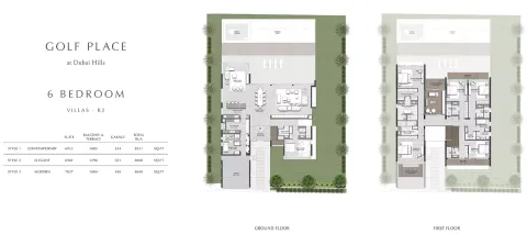 Floor plan, 6 Beds, 8,531 sq ft