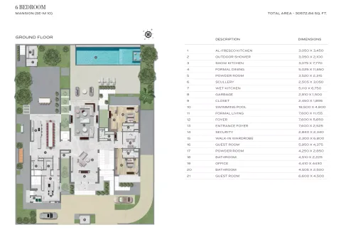 Floor plan, 6 Beds, 30,572 sq ft