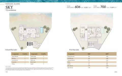Floor plan, 8 Beds, 7,539 sq ft