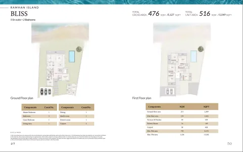 Floor plan, 8 Beds, 5,549 sq ft