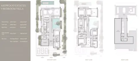 Floor plan, 5 Beds, 711 sq ft
