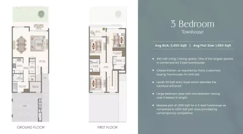 Floor plan, 3 Beds, 1,950 sq ft
