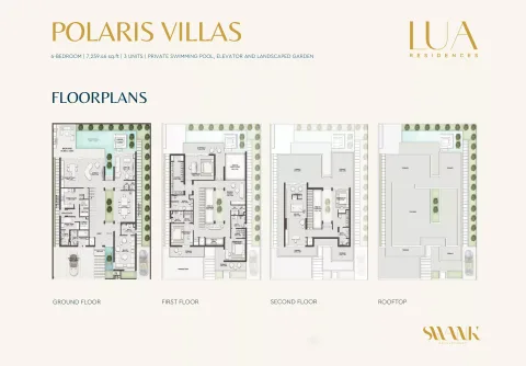 Floor plan, 6 Beds, 7,259 sq ft
