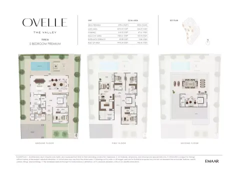 Floor plan, 5 Beds, 7,970 sq ft