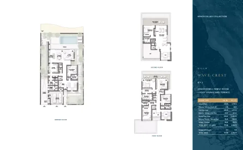Floor plan, 5 Beds, 8,369 sq ft