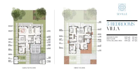 Floor plan, 5 Beds, 4,596 sq ft