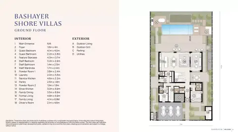 Floor plan, 5 Beds, 6,351 sq ft