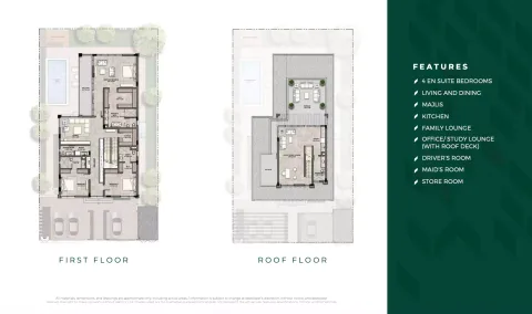 Floor plan, 4 Beds, 6,036 sq ft