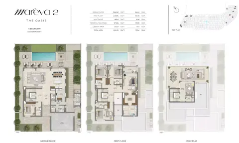 Floor plan, 5 Beds, 8,101 sq ft