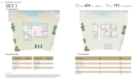 Floor plan, 7 Beds, 8,519 sq ft