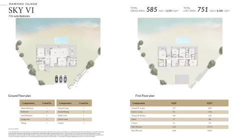 Floor plan, 7 Beds, 8,080 sq ft