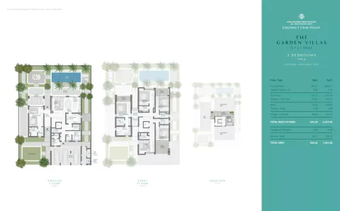 Floor plan, 5 Beds, 7,091 sq ft