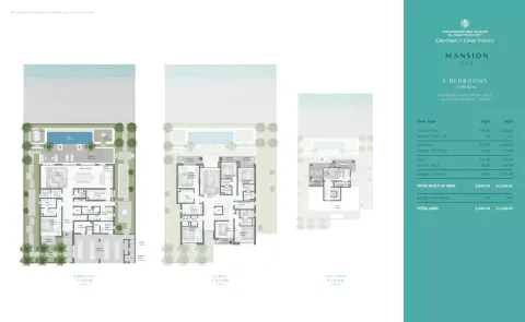 Floor plan, 6 Beds, 11,236 sq ft
