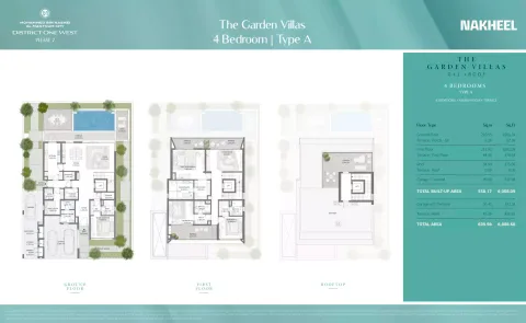 Floor plan, 4 Beds, 6,888 sq ft