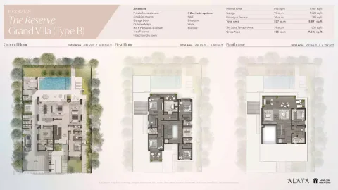 Floor plan, 6 Beds, 9,522 sq ft