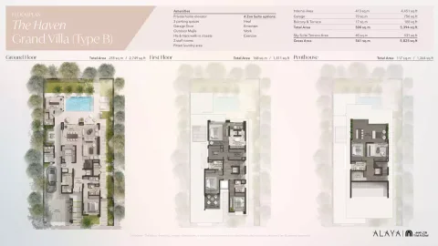 Floor plan, 5 Beds, 5,825 sq ft