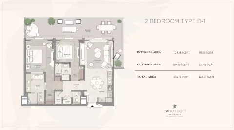 Floor plan, 2 Beds, 1,354 sq ft