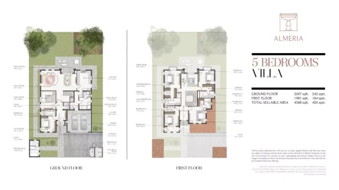 Floor plan, 5 Beds, 4,588 sq ft