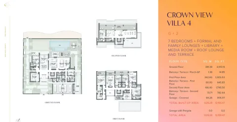 Floor plan, 7 Beds, 12,155 sq ft