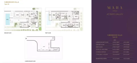 Floor plan, 5 Beds, 7,537 sq ft