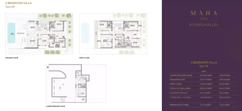 Floor plan, 5 Beds, 7,777 sq ft