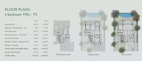 Floor plan, 4 Beds, 5,955 sq ft
