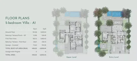 Floor plan, 5 Beds, 4,836 sq ft