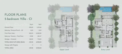 Floor plan, 5 Beds, 4,748 sq ft