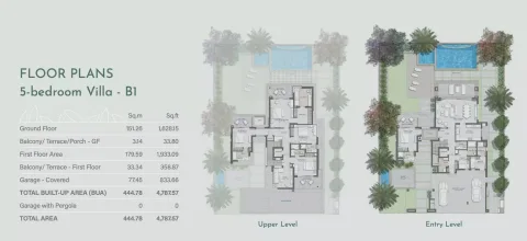 Floor plan, 5 Beds, 4,787 sq ft