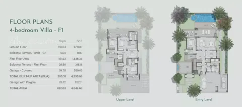 Floor plan, 4 Beds, 4,542 sq ft