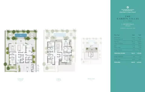 Floor plan, 5 Beds, 8,713 sq ft