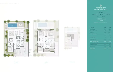 Floor plan, 4 Beds, 6,858 sq ft