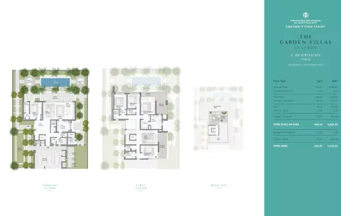 Floor plan, 5 Beds, 7,513 sq ft