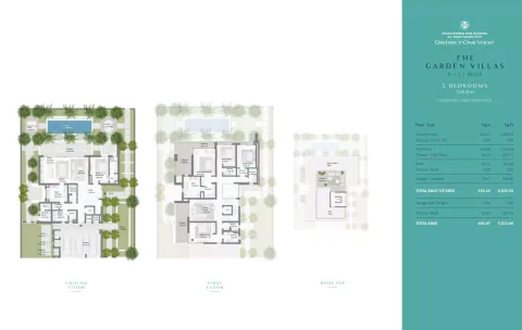 Floor plan, 5 Beds, 7,513 sq ft