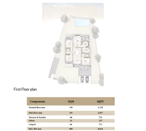 Floor plan, 4 Beds, 8,654 sq ft