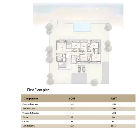 Floor plan, 6 Beds, 13,713 sq ft