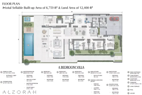 Floor plan, 4 Beds, 6,759 sq ft