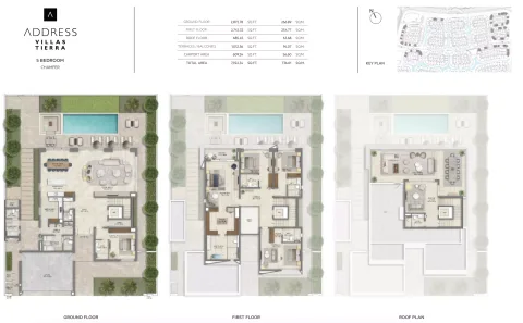 Floor plan, 5 Beds, 7,922 sq ft