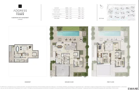 Floor plan, 4 Beds, 7,268 sq ft