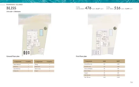 Floor plan, 8 Beds, 5,549 sq ft