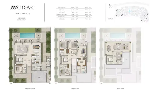 Floor plan, 5 Beds, 8,101 sq ft