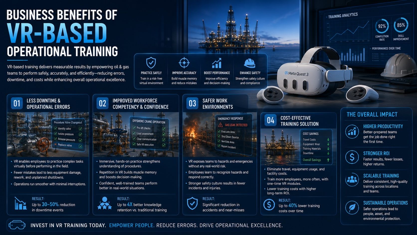 How to Reduce Human Errors in Oil & Gas Image 6.jpeg