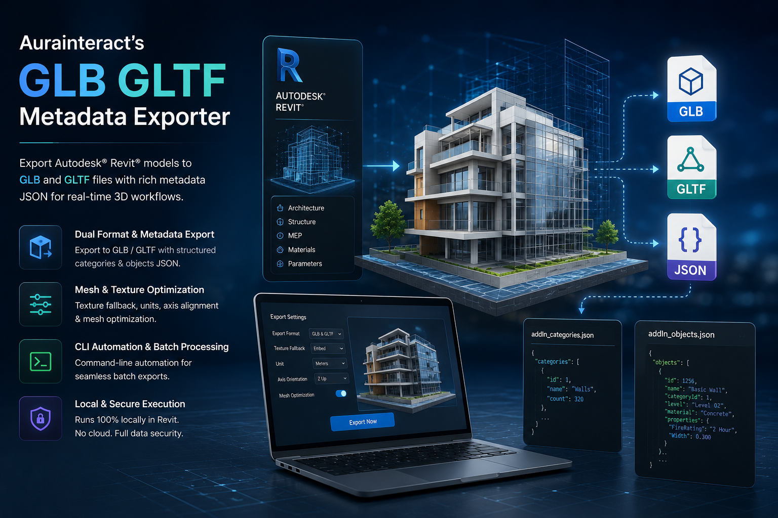 Aurainteract's GLB GLTF Metadata Exporter overview visual