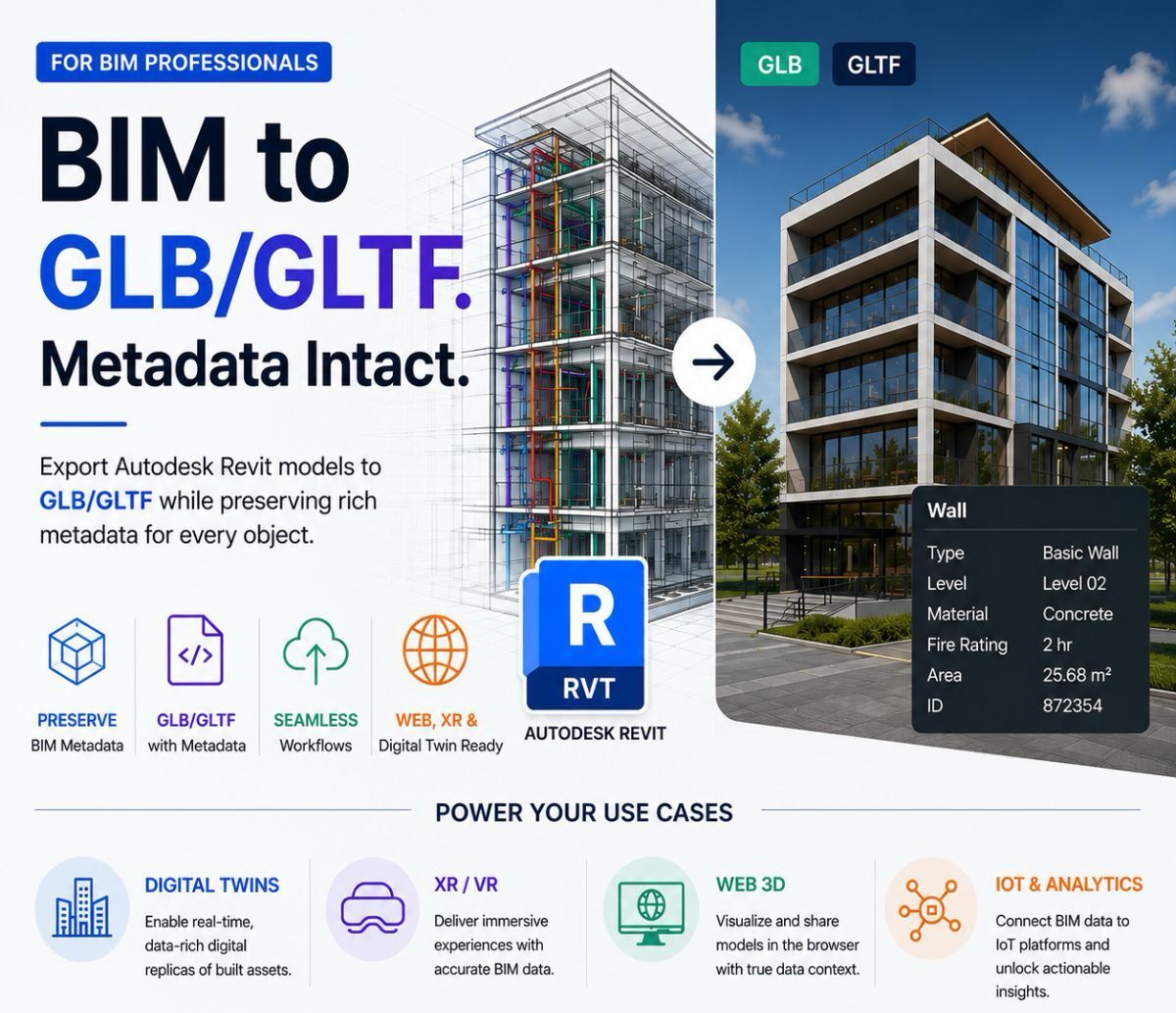 Aurainteract's GLB GLTF Metadata Exporter overview visual